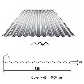 Painéis galvanizados corrugados para edifícios residenciais Largura 600-1250 mm Certificado RoHS